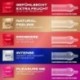 Durex Love Mix (40)