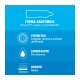 Durex Natural Plus (24)