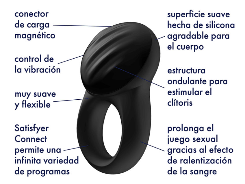 Satisfyer Signet Ring anillo vibrador con bluetooth APP