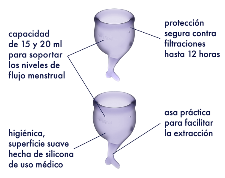 Características de las copas Satisfyer Feel SECURE lila