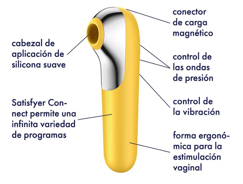 Características del succionador y vibrador Satisfyer Dual Love Amarillo